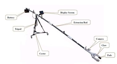Εξοπλισμός διάθεσης βομβών HEWEI, 4 τηλεσκοπικών μέτρα χειριστών EOD με τη κάμερα