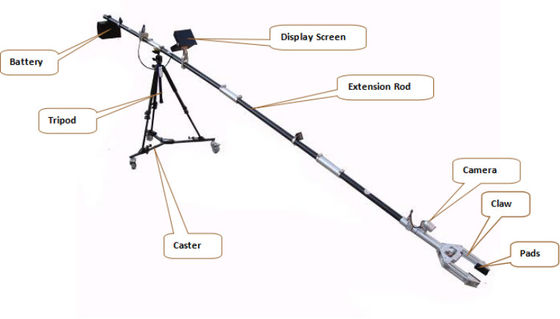 4 τηλεσκοπική ικανότητα αρπαγής χειριστών 10kg Eos ικανότητας απόκλισης μέτρων