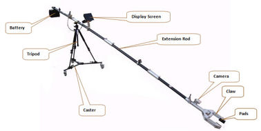 τηλεσκοπικός χειριστής 4.2m με το περιστρέψιμες μηχανικές νύχι 360° και τη κάμερα νυχτερινής όρασης IR