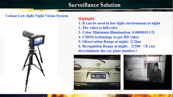 7 πλήρων Hd αφής οθόνης Ssd σκληρών δίσκων νυχτερινής όρασης ίντσες συστημάτων κάμερων ασφαλείας