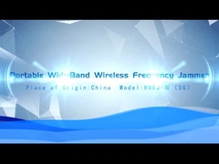 Εξοπλισμός απομάκρυνσης βομβών Αφαίρετος παρεμποδιστής